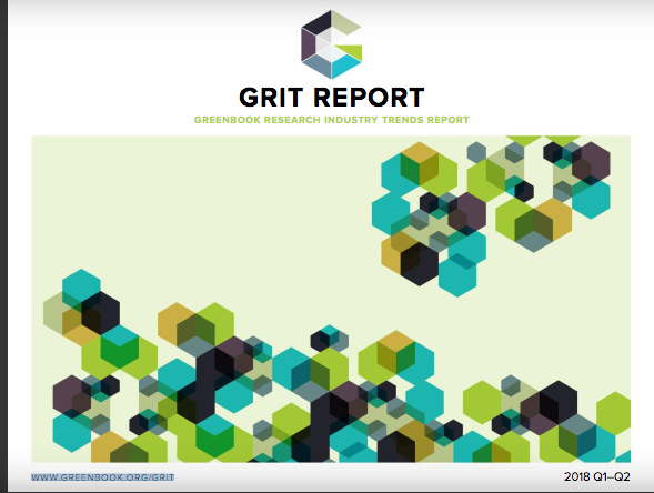 grit report market research